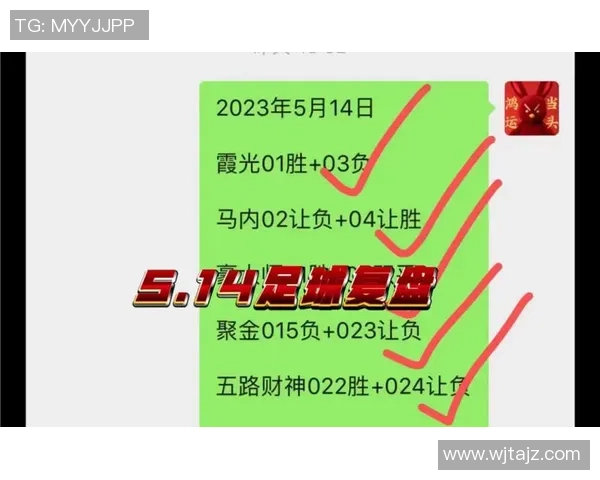 赛后复盘分析：杭州足球队与广州足球队近期状态对比与表现评估