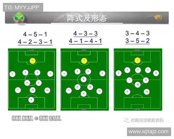 广州足球队边路渗透打法深度分析与战术解读